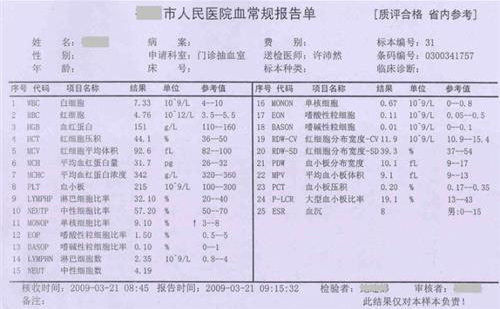 翻譯醫(yī)院的化驗單多少錢？化驗單翻譯服務介紹